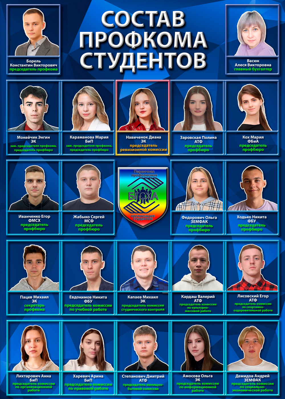 Состав профкома