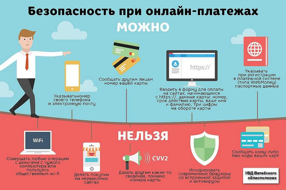 Кибербезопасность