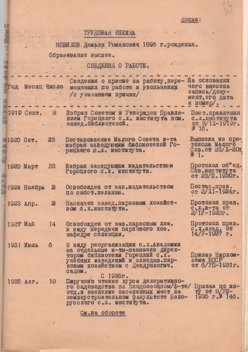 Новиков