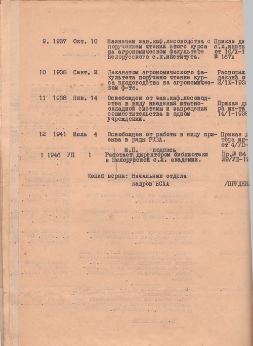 Новиков