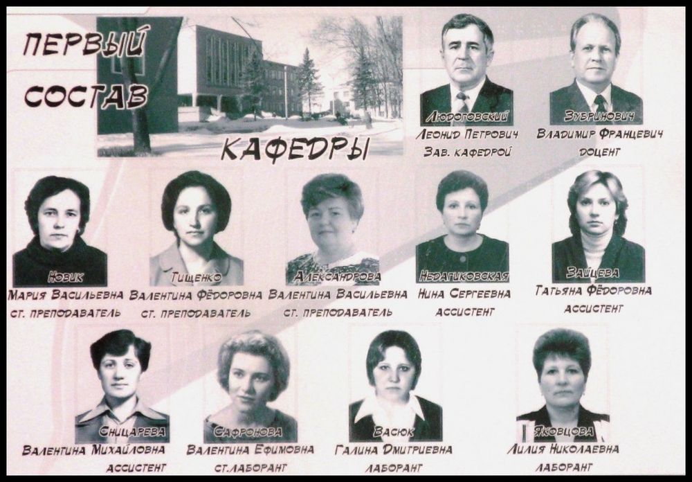 Финансы