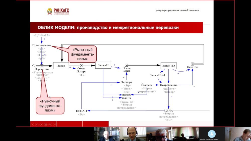 Конференция