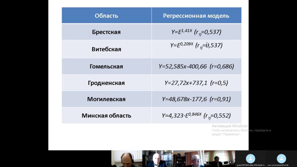 Конференция