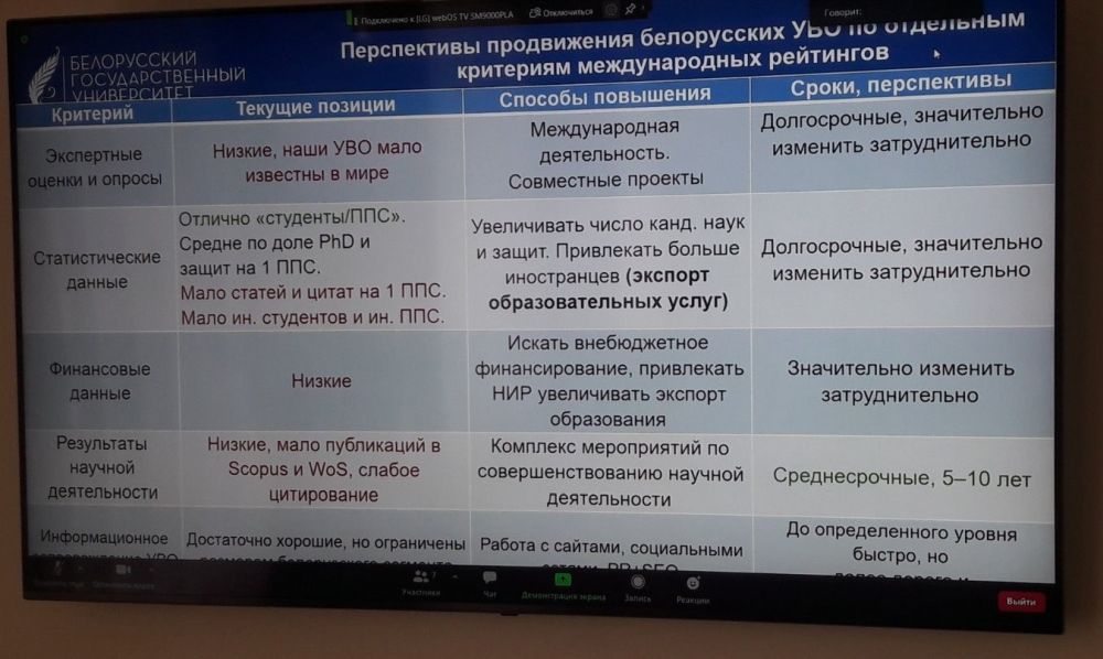 Заседание