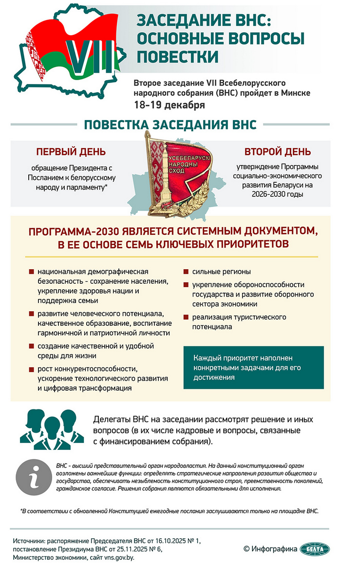 ВНС