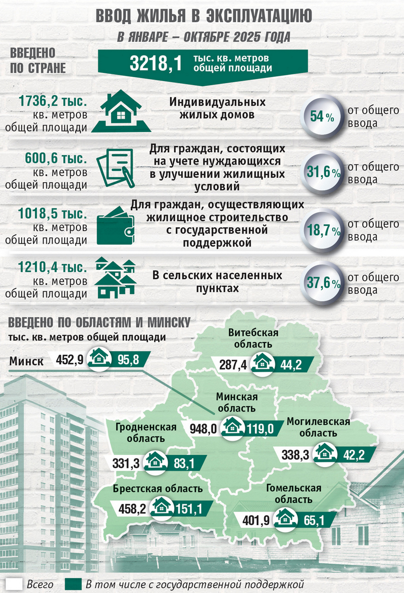О наc пишут