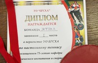 Поздравляем!